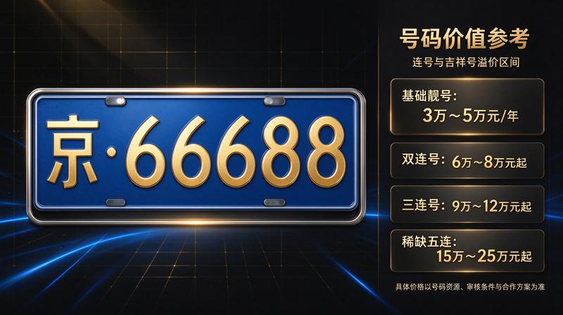用户昵称